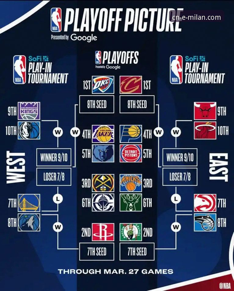 一场进攻盛宴的深度解析：从湖人胜步行者看现代篮球的数据狂潮